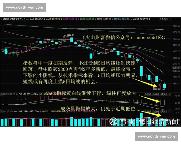 里斯本竞技对阵阿维斯全面解析:战术对抗与胜负关键因素深度解读 里斯本竞技对阵阿维斯全面解析:战术对抗与胜负关键因素深度解读